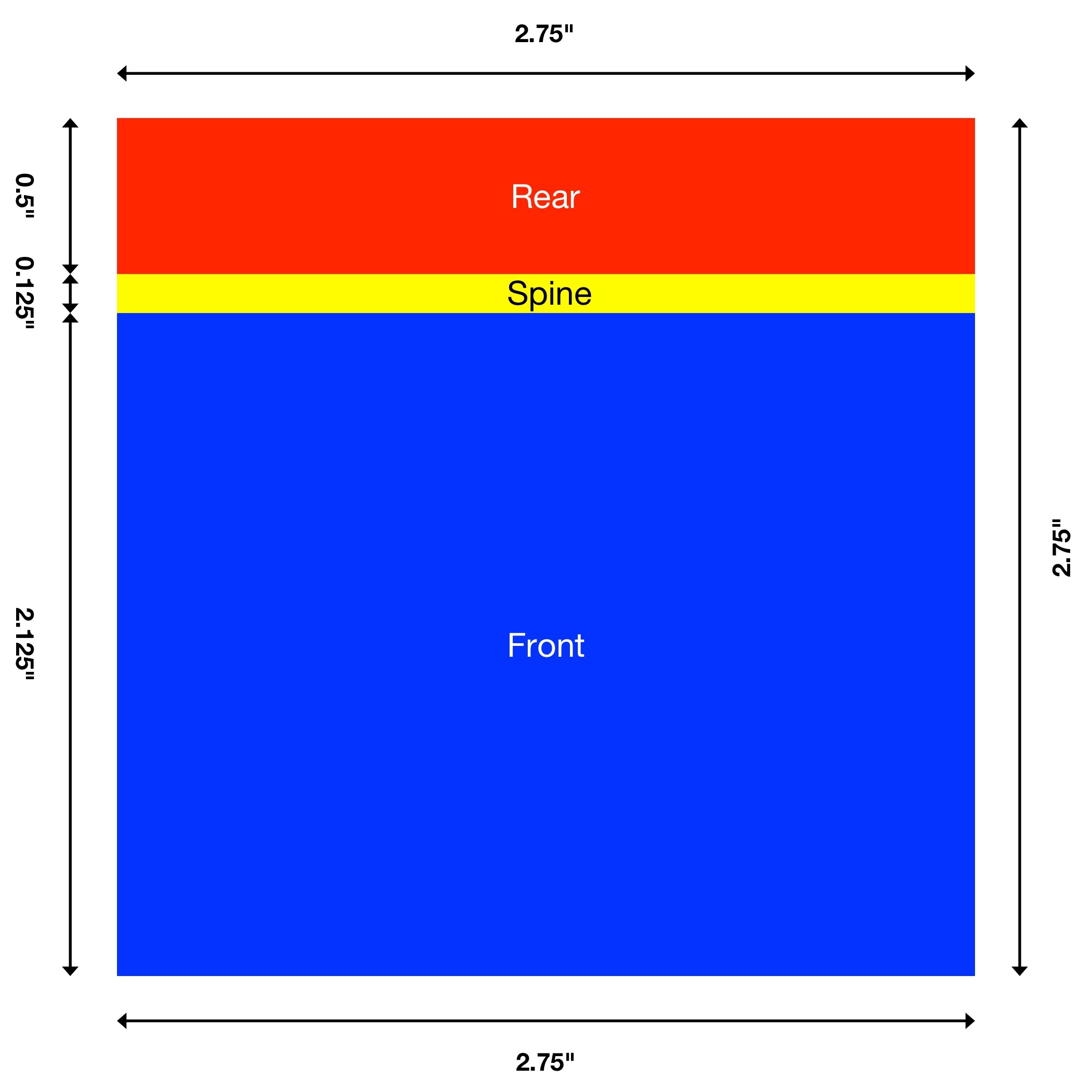 Label printable area sizes